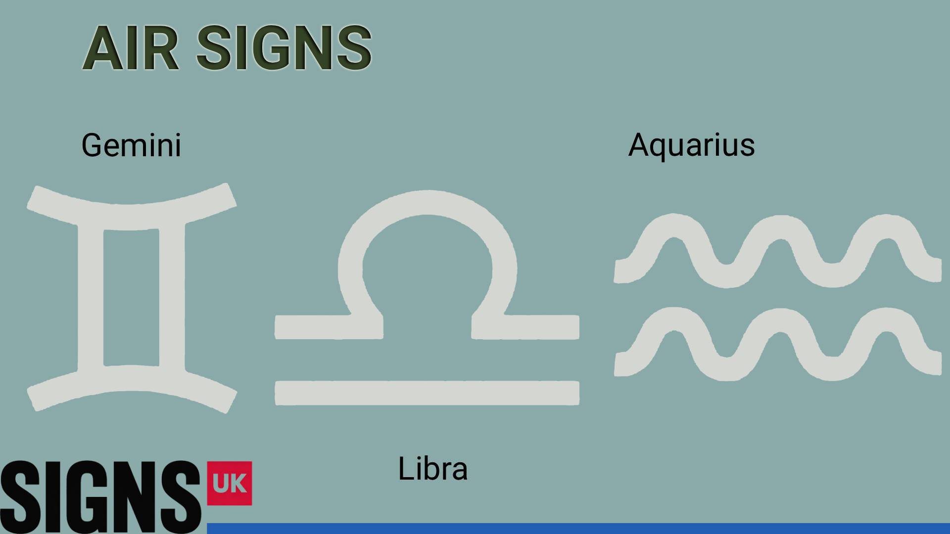 Air Signs