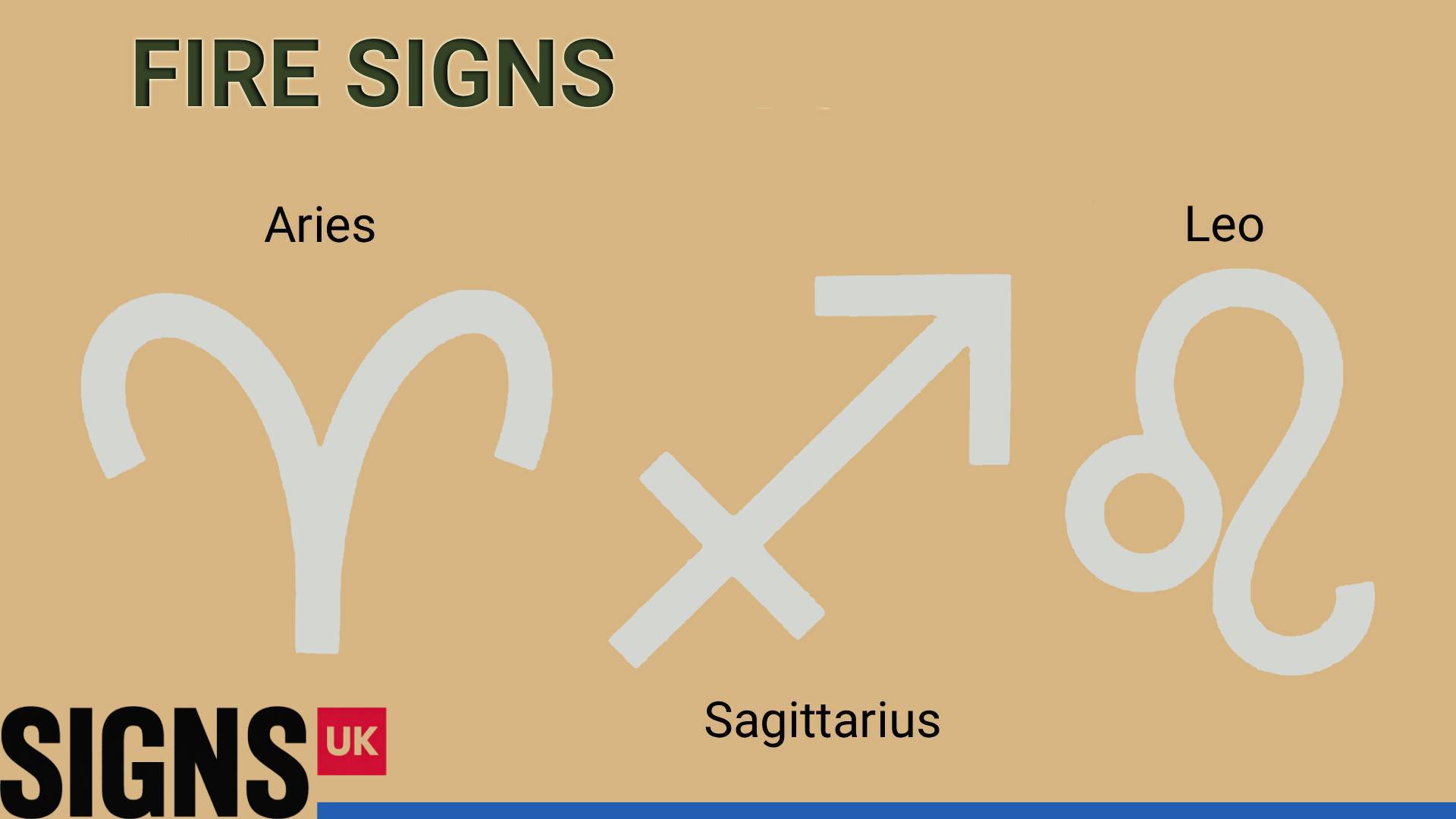 Fire Signs