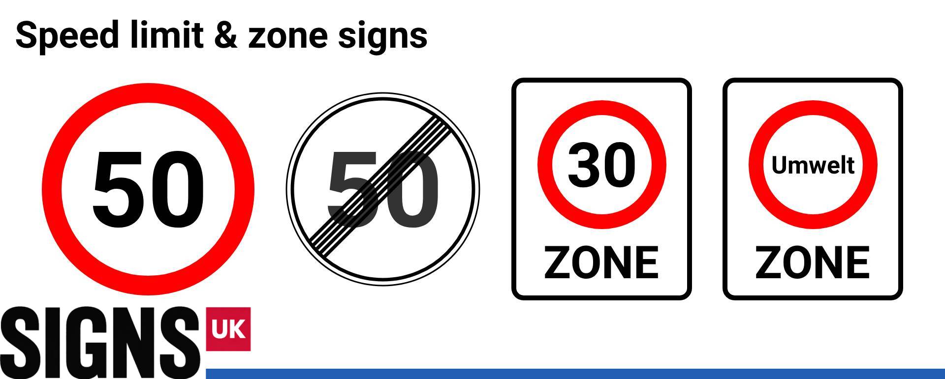 zone signs